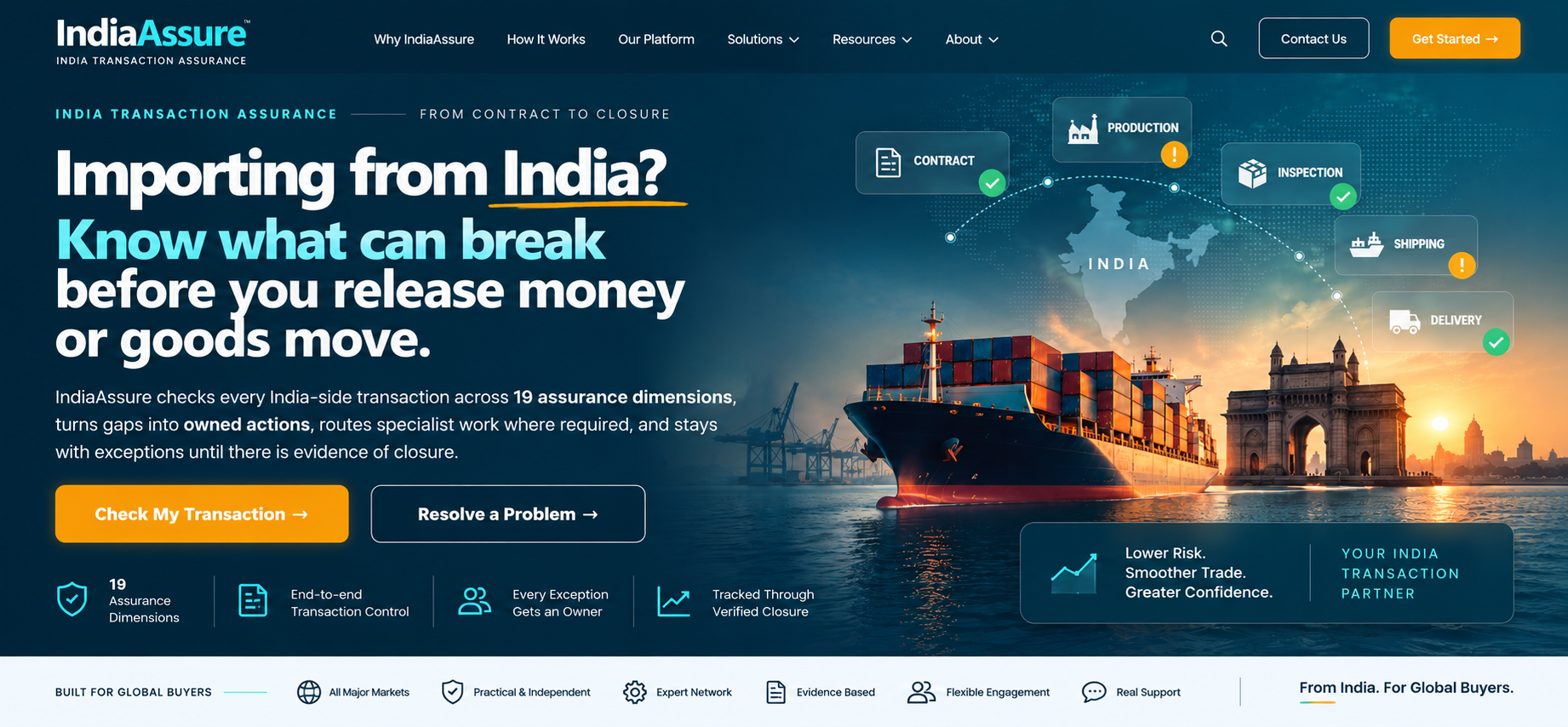 IndiaAssure: Importing from India? Know what can break before you release money or goods move. Transaction assurance from contract to closure.